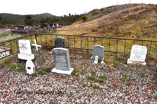 O'Keefe Famiuly Plot 