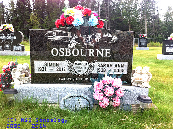 Simon & Sarah Osbourne