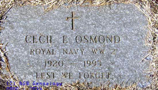 Cecil Osmond footplate