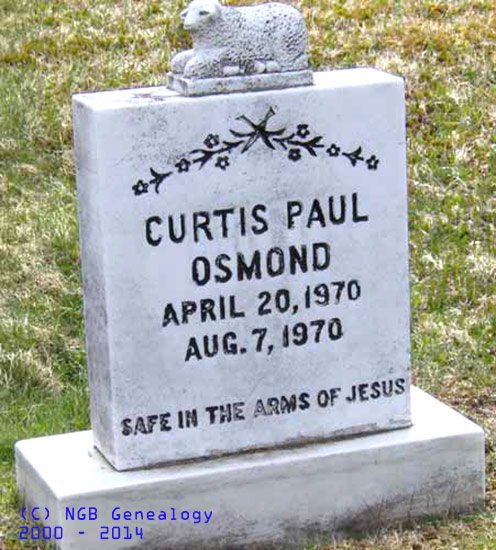 Curtis Paul Osmond