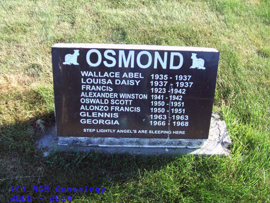OSMOND