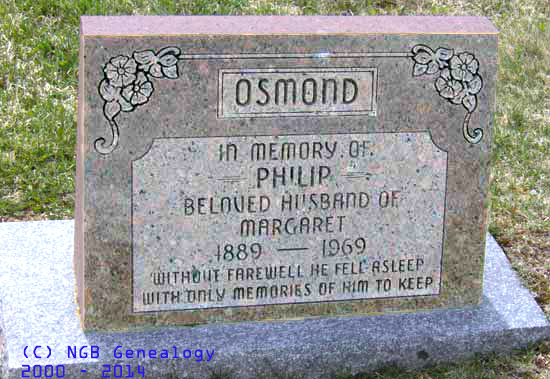Philip Osmond