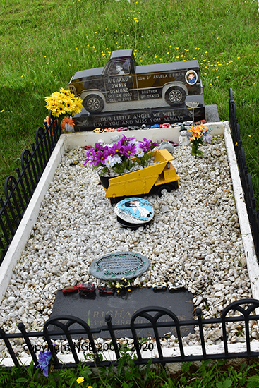 Richard Dwain & Richard Osmond