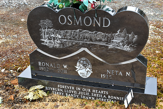 Ronald W. Osmond