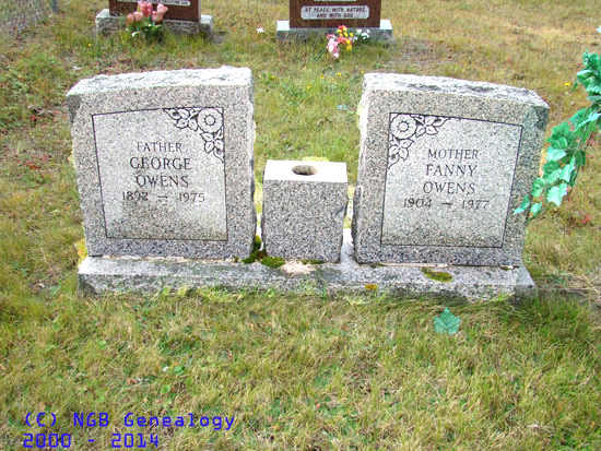 George and Fanny Owens