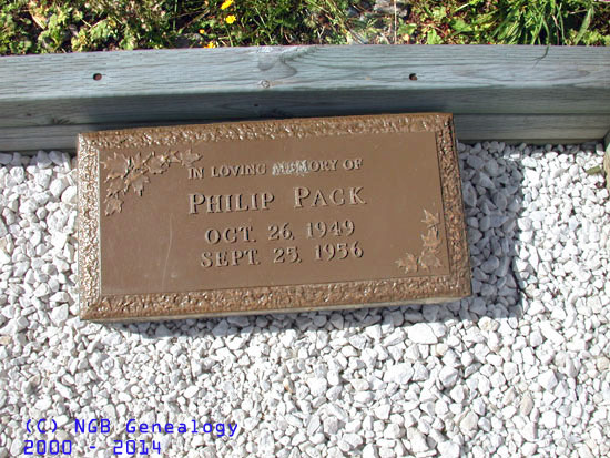 Philip Pack