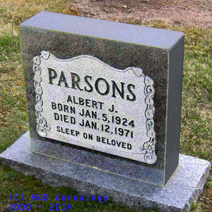 Albert Parsons