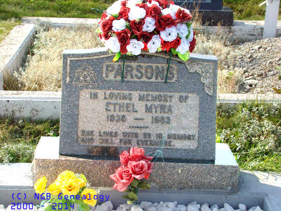 Ethel Myra Parsons