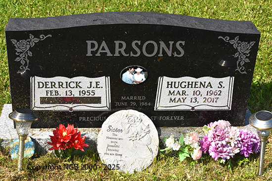 Hughena S. Parsons