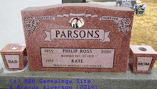 Philip Ross Parsons