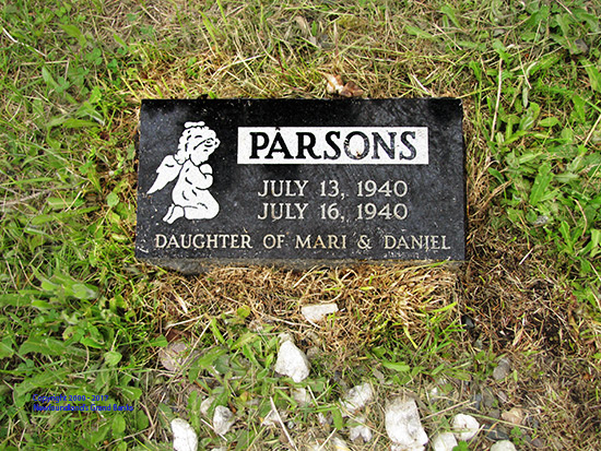 Unknown Parsons