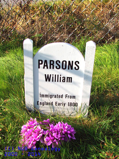 William Parsons