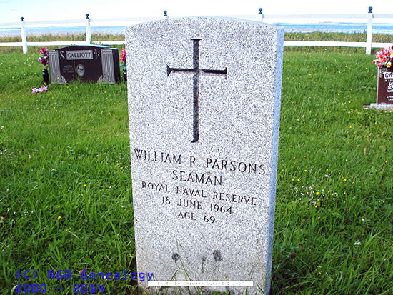William Parsons