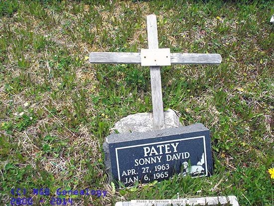 Sonny David Patey