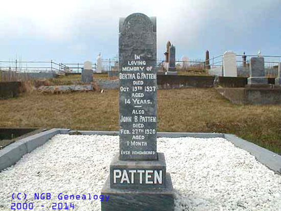 Bertha and John Patten