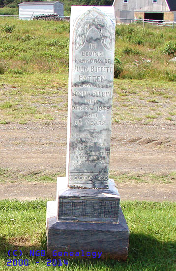 Julia Buffett Patten