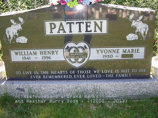 William Henry Patten