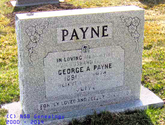 George Payne