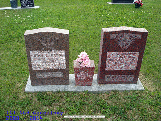 John & Georgina Payne