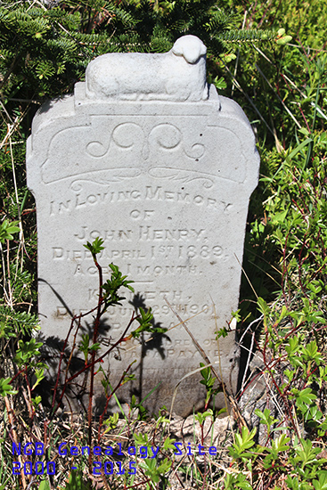 John & kenneth Payne