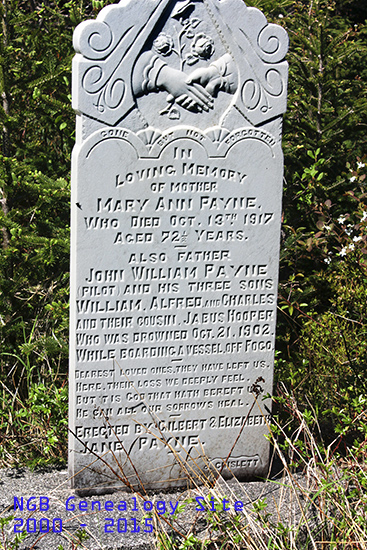 John & Mary Payne