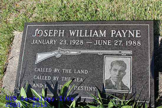 Joseph William Payne