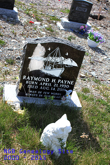 Raymond H. Payne