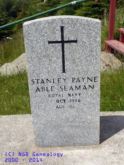 Stanley Payne