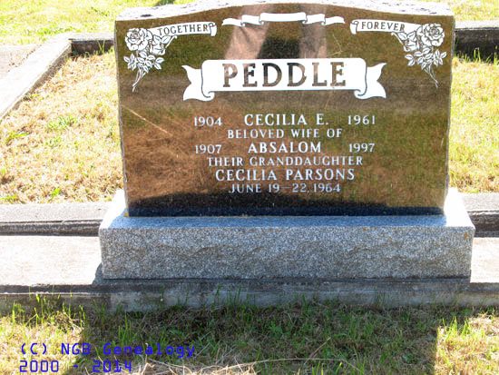 Cecilia and Absalom Peddle