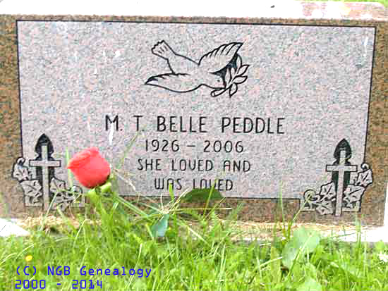M. T. Belle Peddle