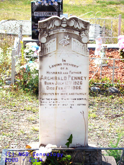 Archibald Penney