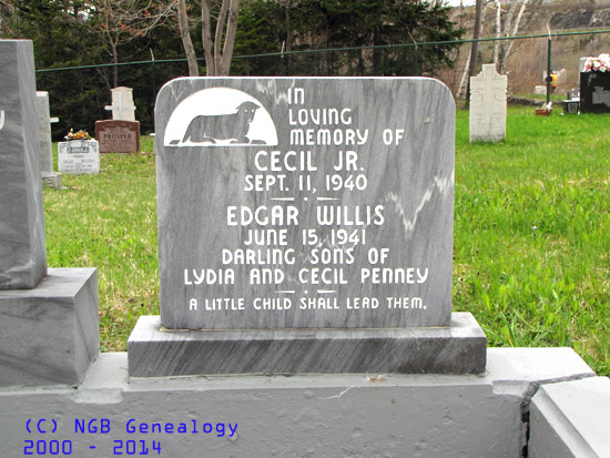 Cecil and Edgar Penny