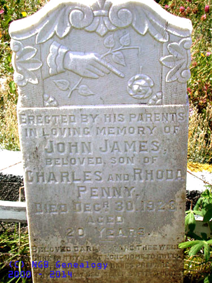 John James Penney