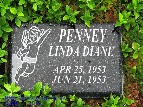 Linda Diane Penney