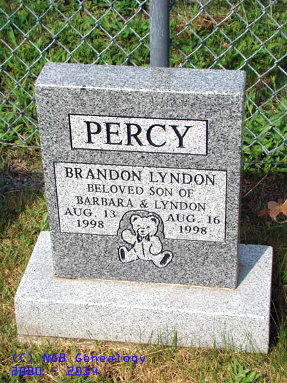 Brandan Lyndon Percy