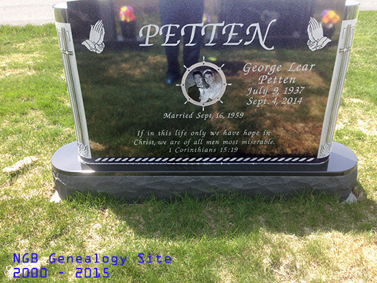 George Lear Petten