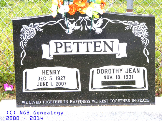 Henry Peten