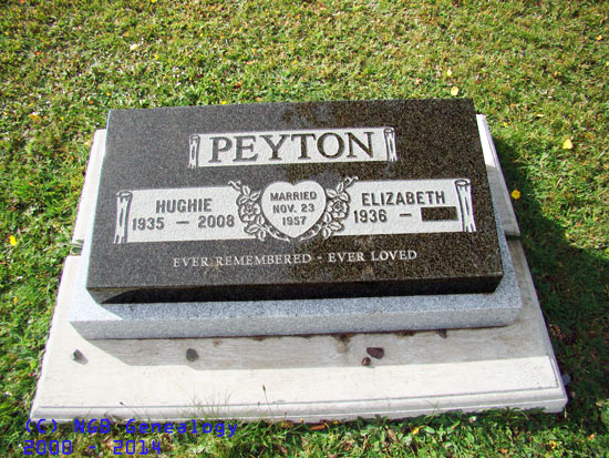 Huhgie Peyton