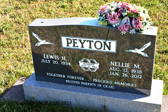 Nellie M. Peyton