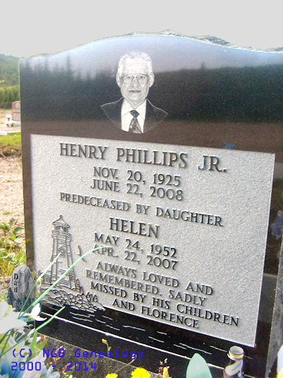 Henry Phillips, Jr. & Helen