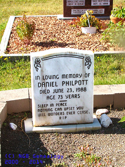 Daniel Philpot