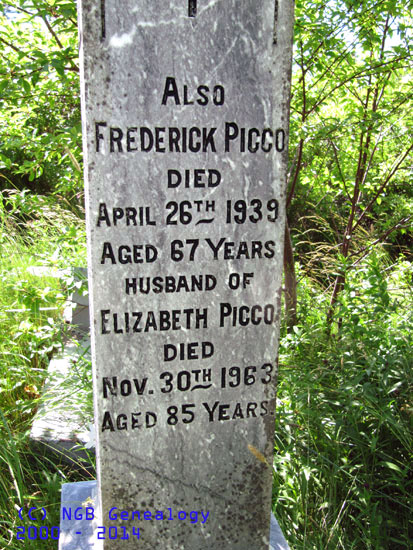 Frederick Picco