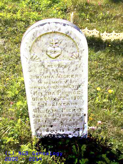 William and James PIERCE