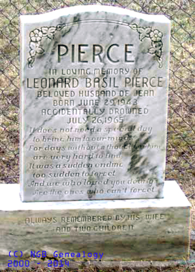 Leonard Basil Pierce