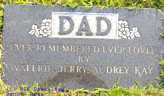 Gerald Pike footplate