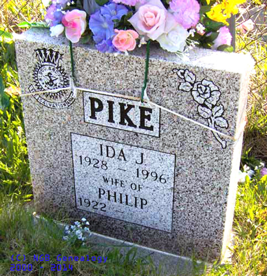 Ida and Philip Pike