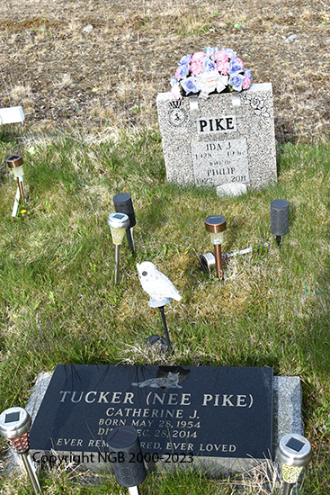 Ida J. Pike & Catherine J. Tucker