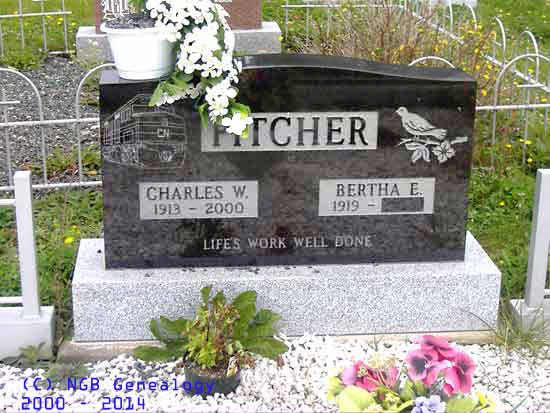 Charles W. Pitcher