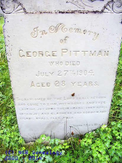 George Pittman