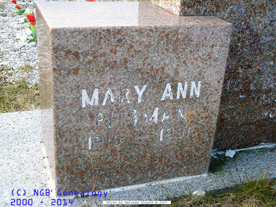Mary Ann Pittman
